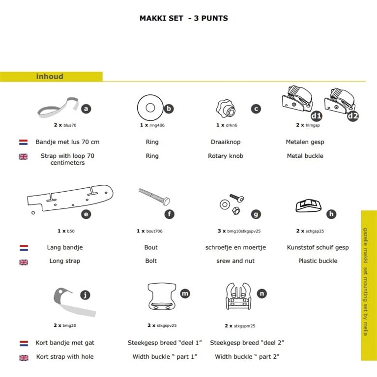 Melia Baby/Toddler Bowl Set 3P Gazelle Makki Cargo Bike