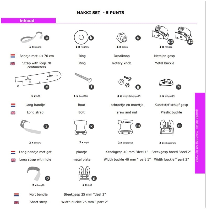 Melia Baby/Toddler Bowl Set 5P Gazelle Makki Cargo Bike