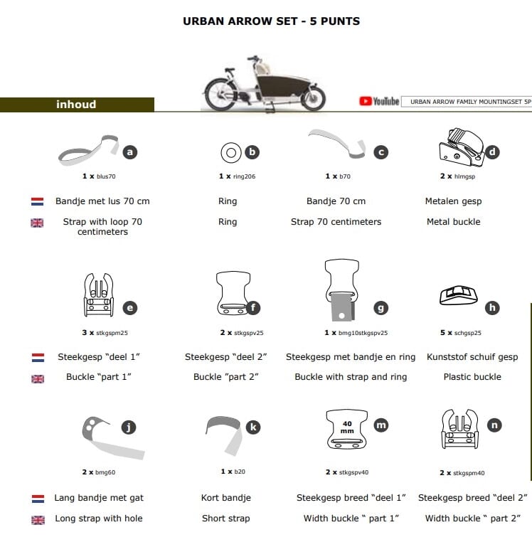 Melia Baby/Toddler Seat Set 5P Urban Arrow Cargo Bike