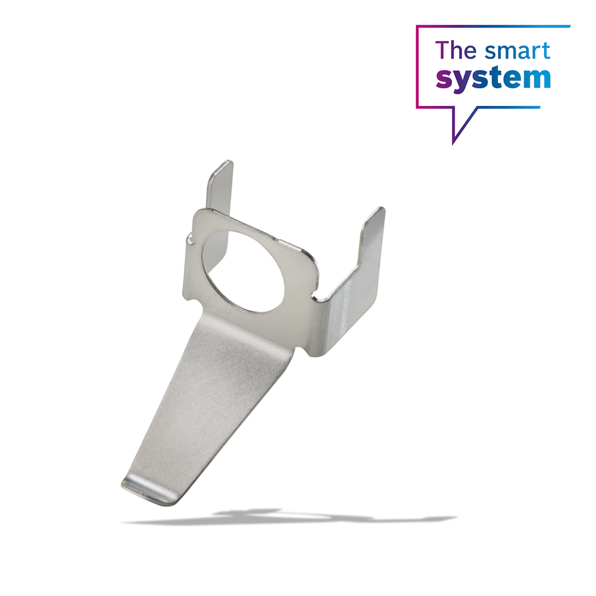 Controlador del sistema Spring